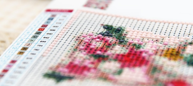 Przykładowe hafty na tkaninach